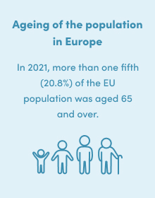 Ageing in Europe