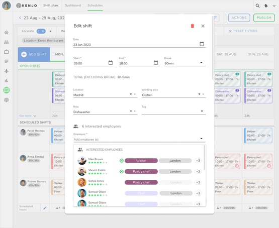 Kenjo's rotating shift software interface