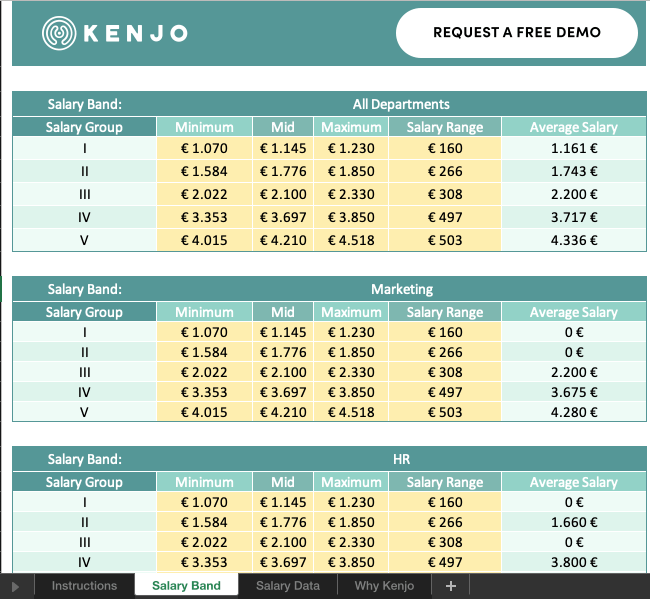 Excel Salary Band Kenjo Template Preview
