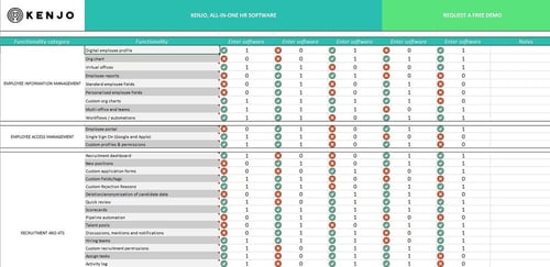 Excel template for HR software comparison | Kenjo