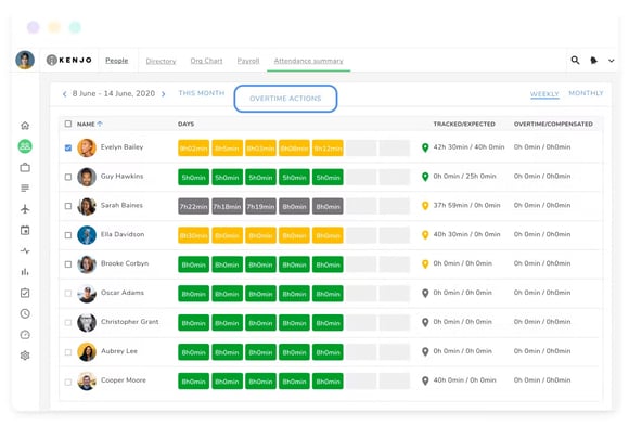 Kenjo Time Attendance Software