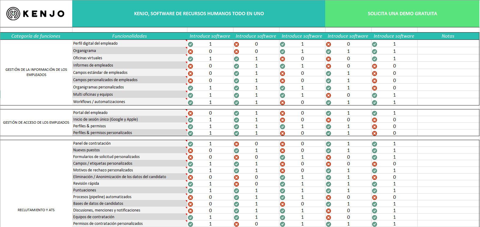 Plantilla Excel Para Comparar Softwares De RRHH | Kenjo