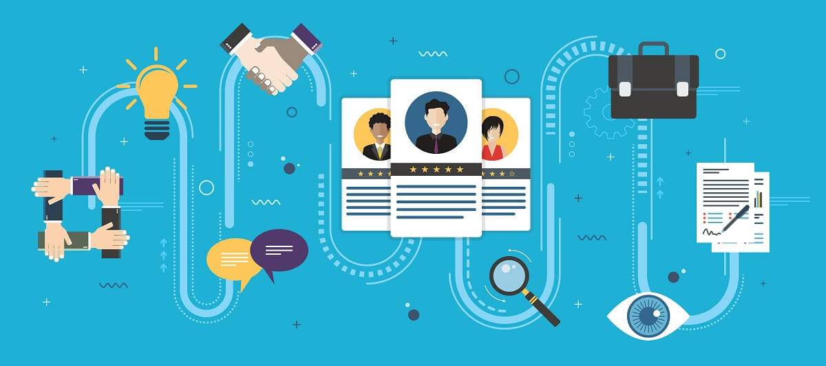 Recruitment And Selection In Hr