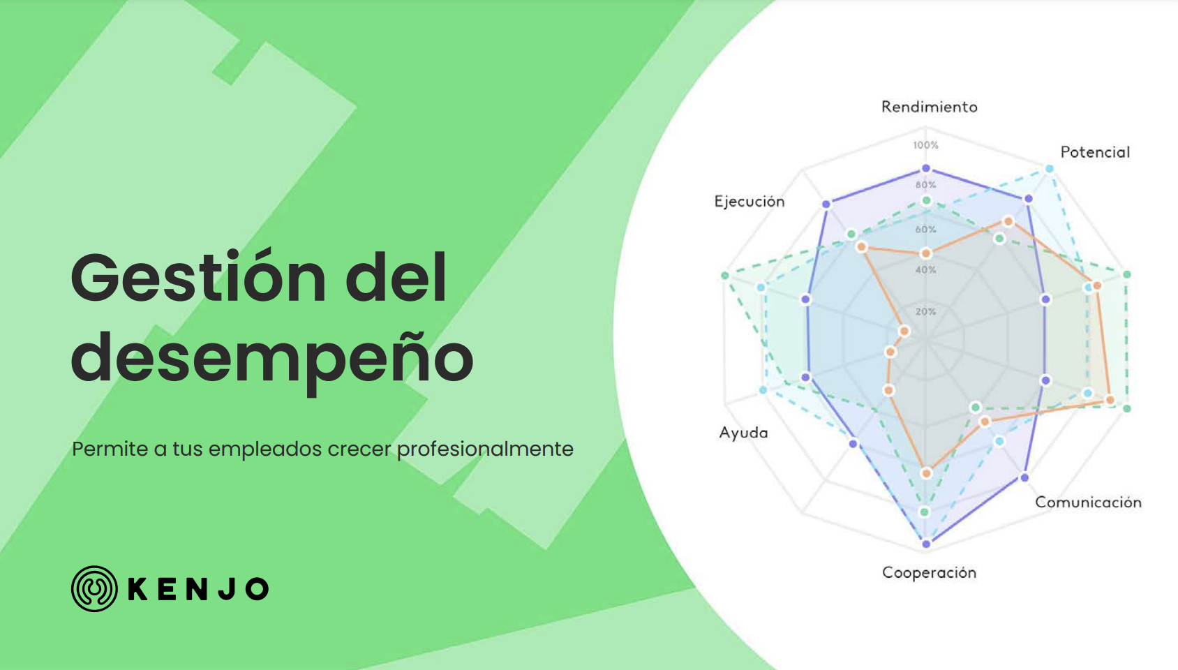 software-gestion-desempeño
